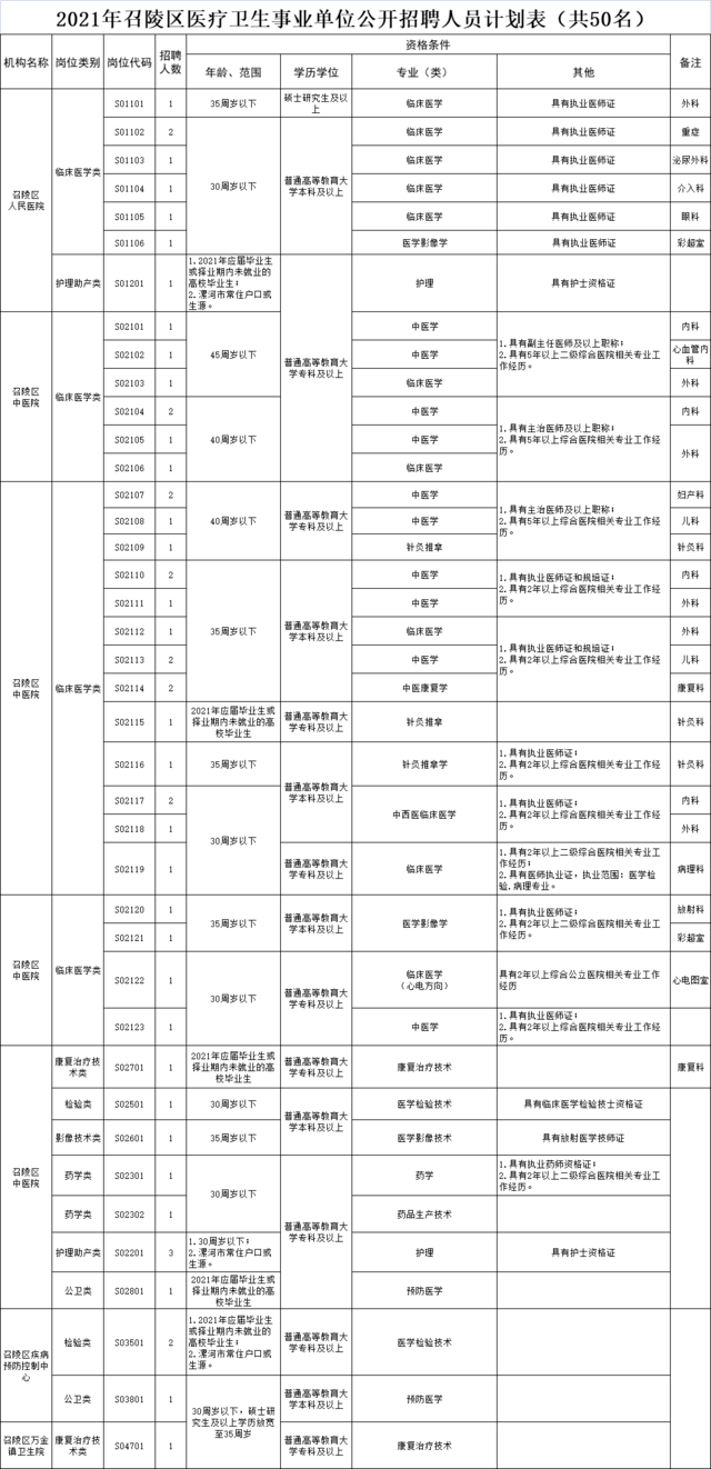 黄岛胶南最新招聘信网,黄岛胶南最新招聘信网——职场人的新航标