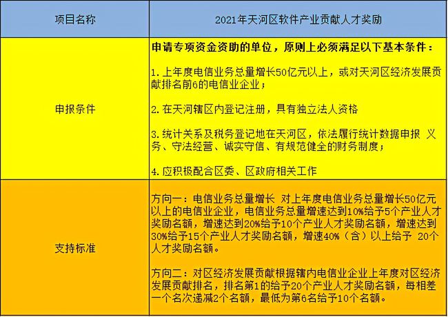 广州宅基地买卖最新政策法规,广州宅基地买卖最新政策法规解读