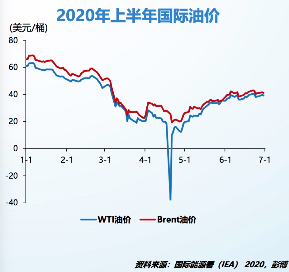 5月16日油价调整最新消息,5月16日油价调整最新消息，市场走势分析与预测