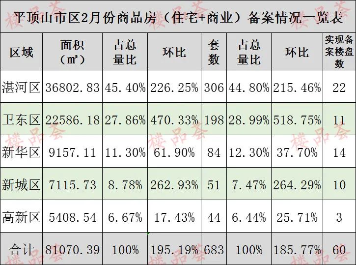 新闻头条 第54页
