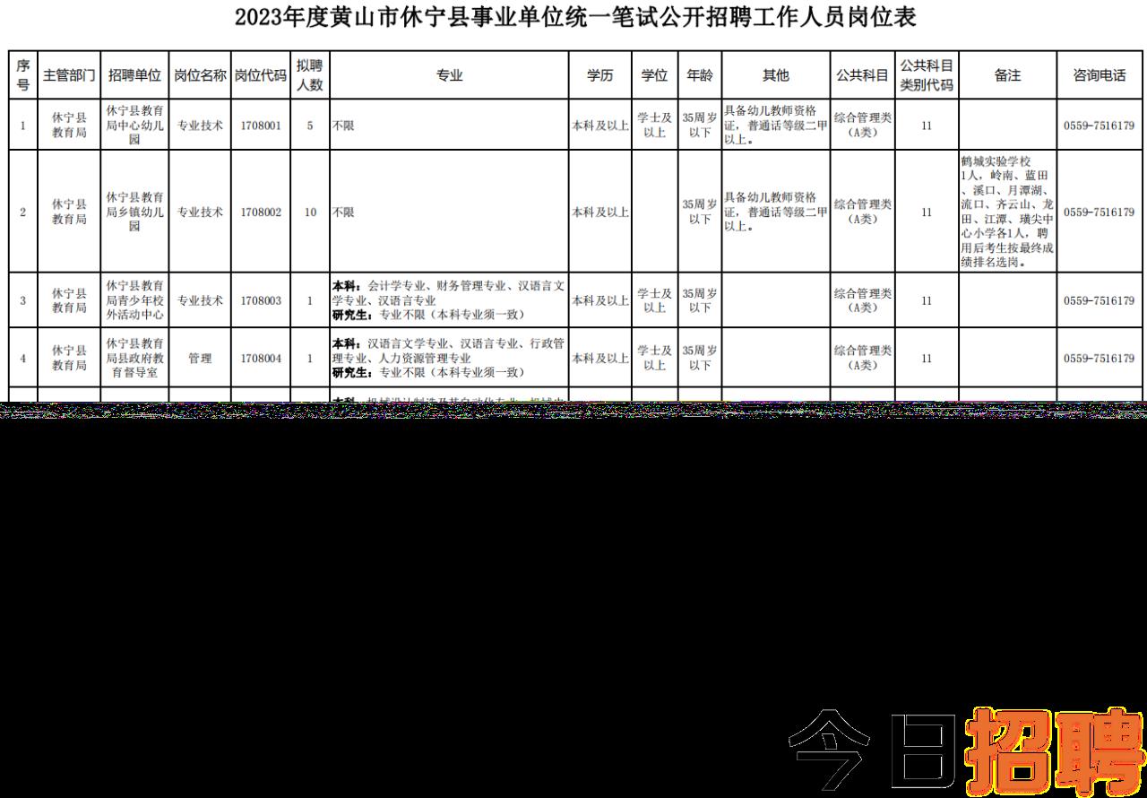 苍山县城最新招聘信息,苍山县城最新招聘信息概览