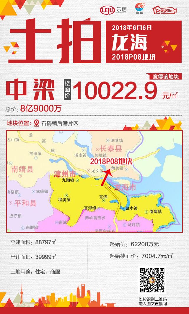 最新龙海石码二手房,最新龙海石码二手房市场深度解析