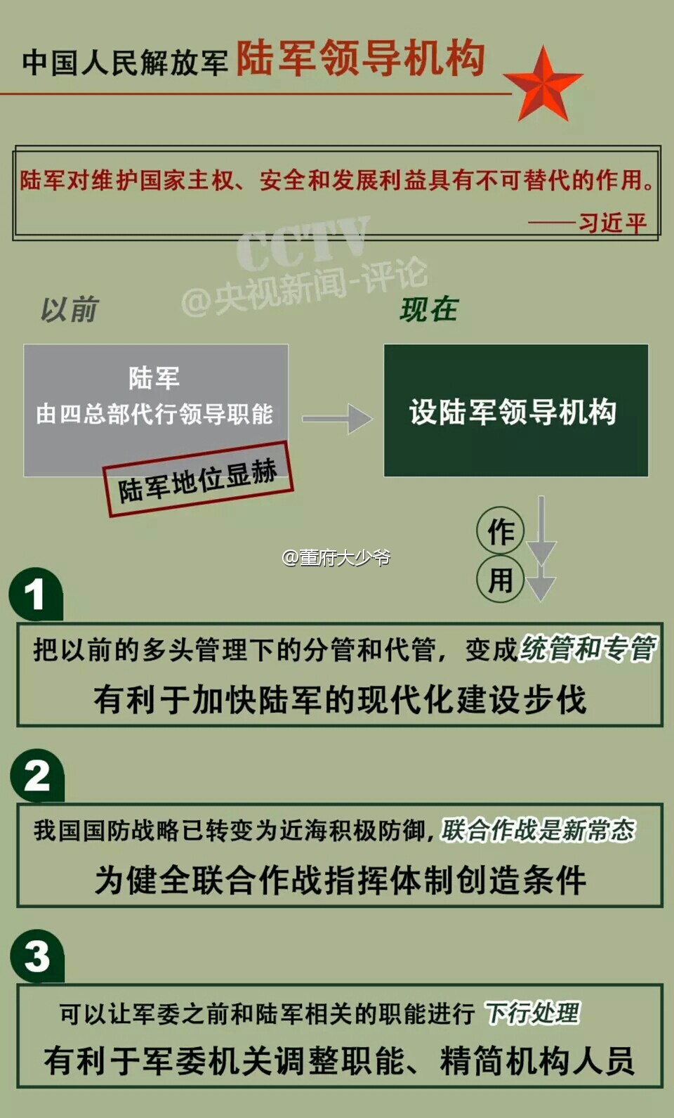 军改最新消息三剑客,军改最新消息三剑客，重塑军队力量，引领国防现代化
