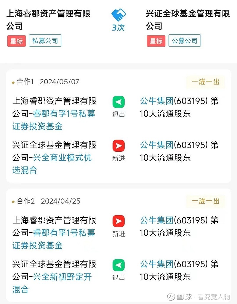 上海心茗金融最新情况,上海心茗金融最新情况深度解析