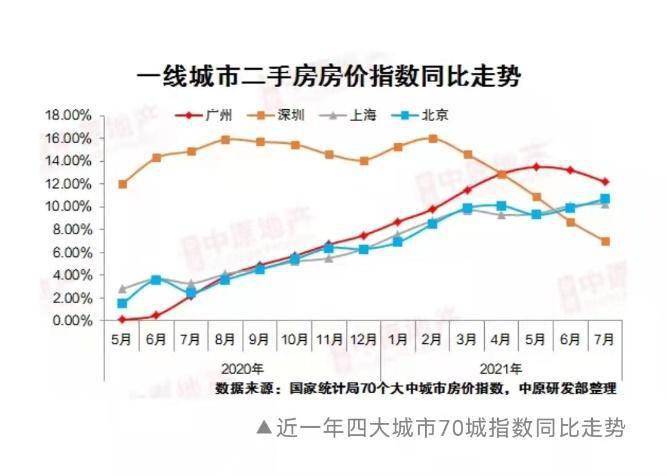 独山子最新二手房出售,独山子最新二手房出售，市场趋势与购房指南