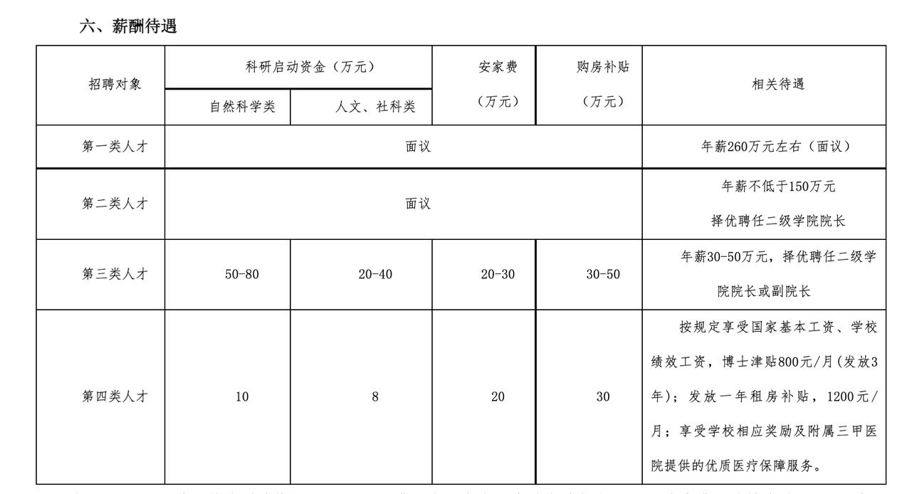 江西人才网最新招聘信息,江西人才网最新招聘信息概览
