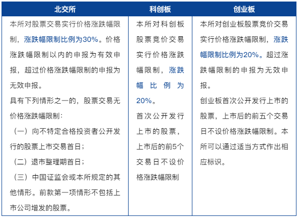 财经新闻 第52页