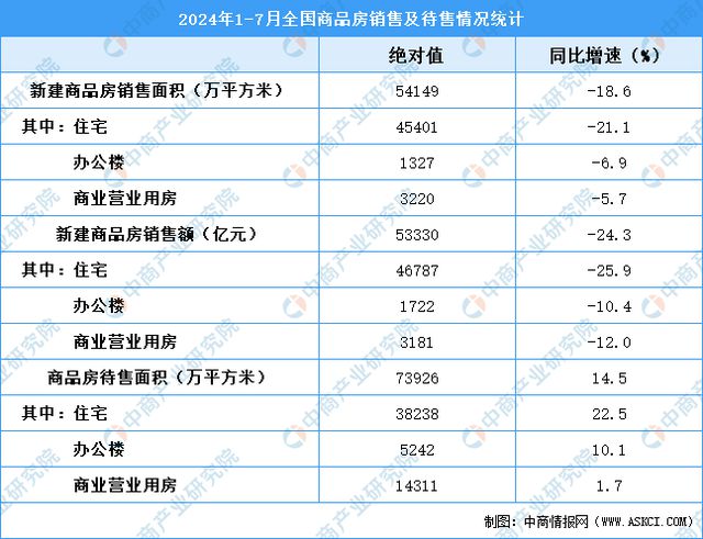2024年北京房产税费最新规定,关于2024年北京房产税费最新规定的深度解读