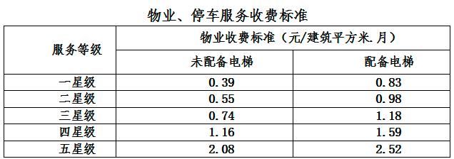 山东省房改房最新文件,山东省房改房最新文件解读