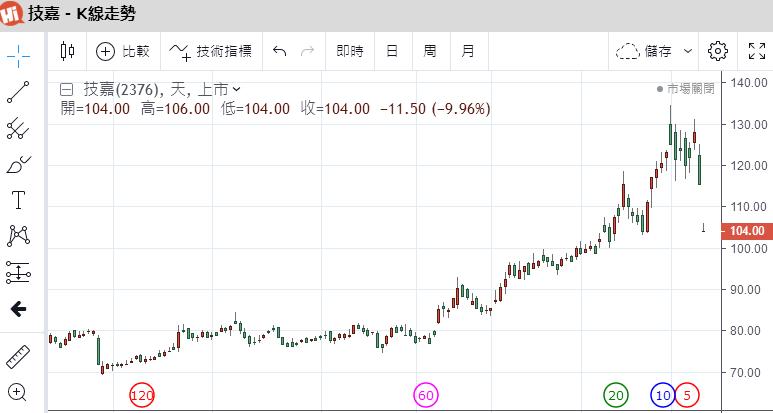 大厂楼盘房价最新消息,大厂楼盘房价最新消息，市场走势与影响因素探讨