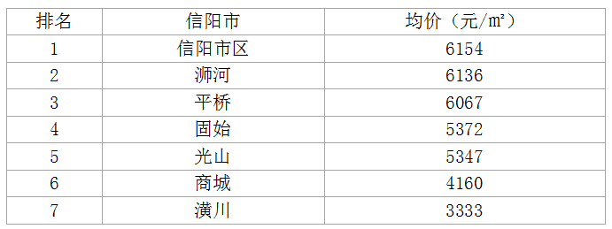 澳门香港 第47页
