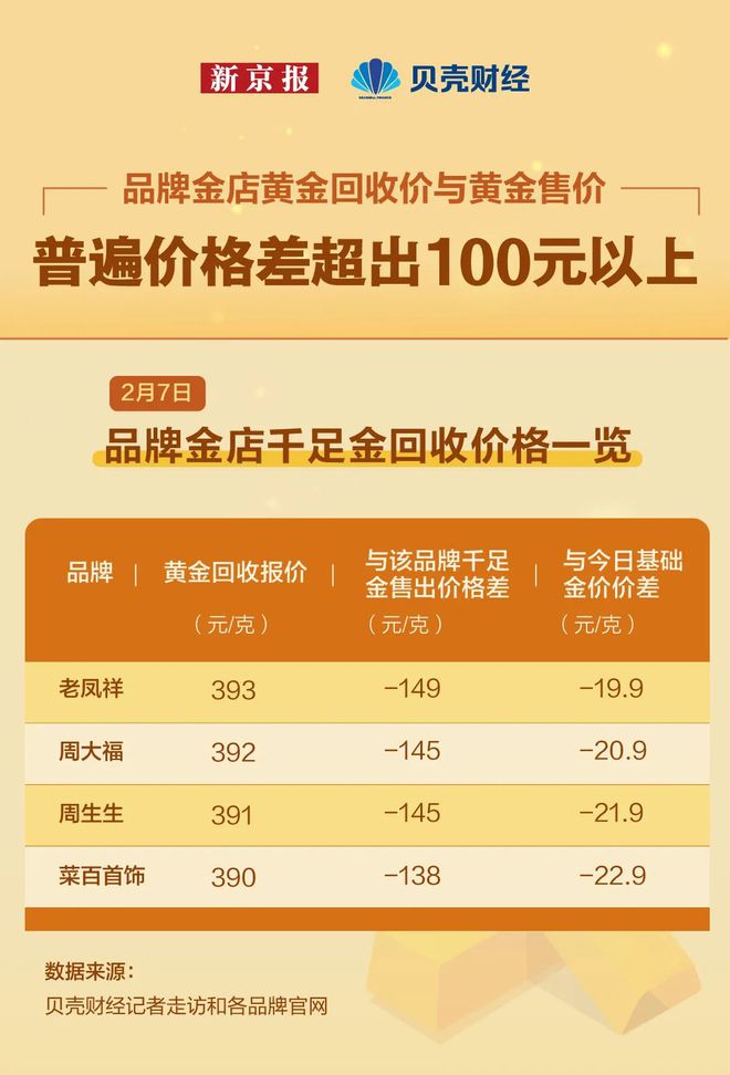 千足金多少钱一克最新报价,千足金最新报价，金价波动与投资价值分析
