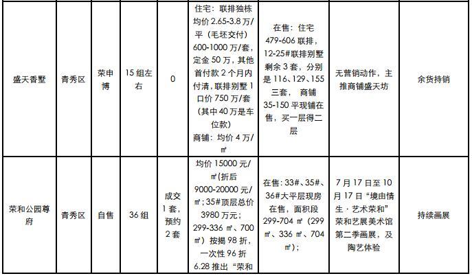 2016年房价走势最新消息,揭秘2016年房价走势最新消息，市场趋势与预测分析