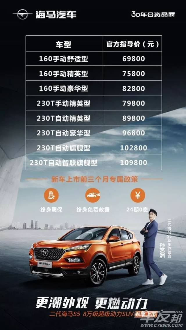 北京海马s5最新报价,北京海马S5最新报价及购车指南