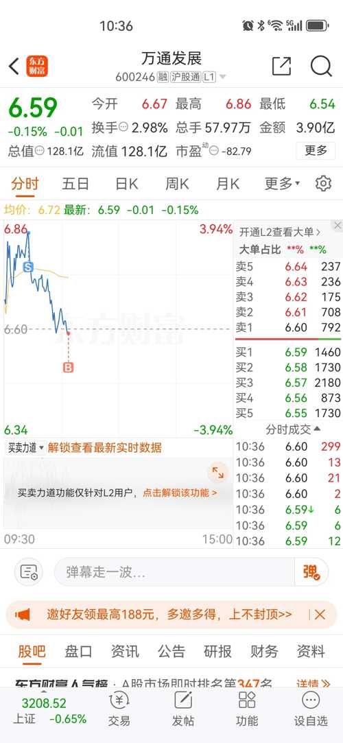 万好万家股票最新消息,万好万家股票最新消息深度解析