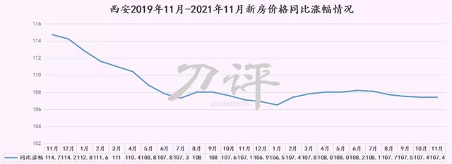 第221页