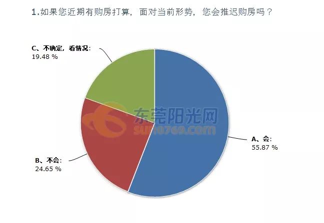 万年最新二手房急售,万年最新二手房急售，市场趋势、购房指南与投资建议