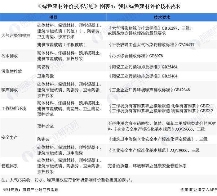 建材招聘网最新招聘,建材招聘网最新招聘动态及行业趋势分析
