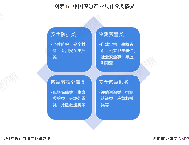 特别推荐 第44页