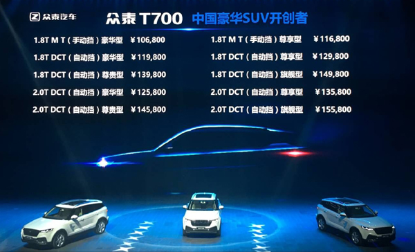 众泰一t700最新消息,众泰汽车T700最新消息深度解析
