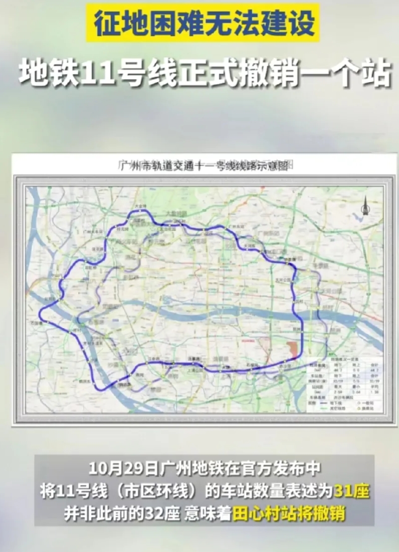 z1地铁最新消息,关于Z1地铁的最新消息