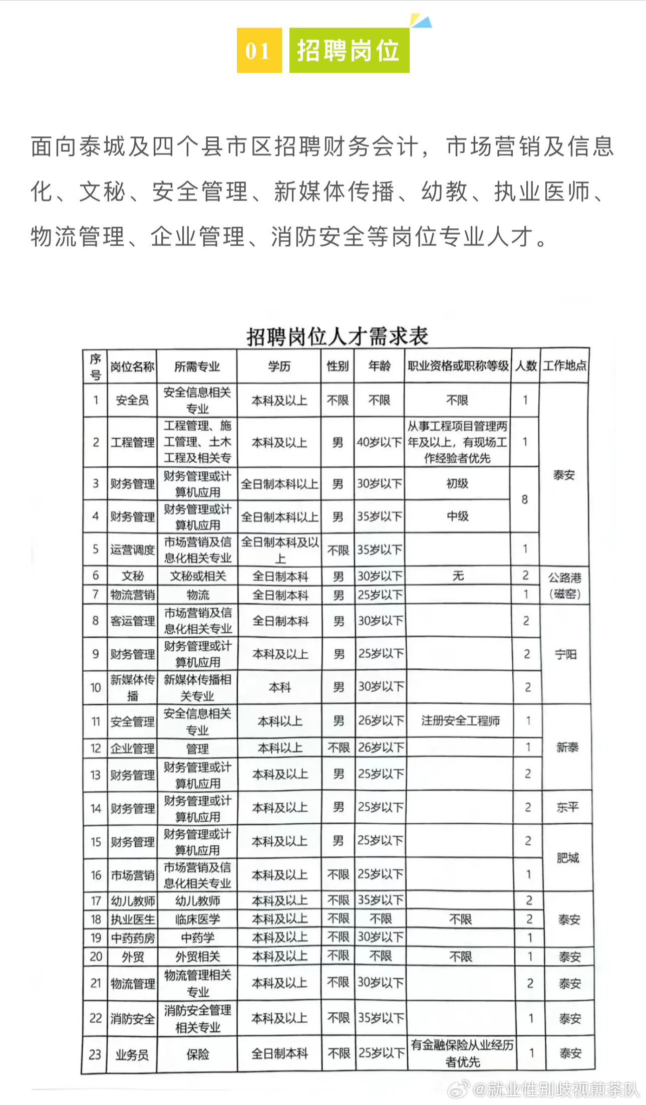 成安县商城工业区最新招聘,成安县商城工业区最新招聘动态及人才发展展望