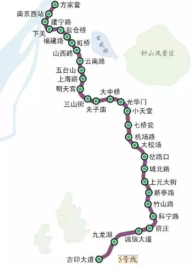 南京s6号线最新消息,南京地铁S6号线最新消息，进展、规划与未来展望