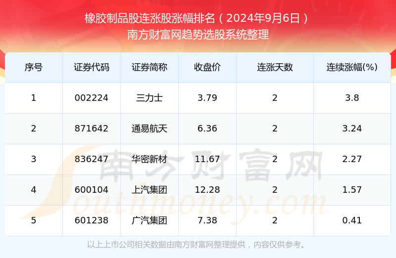 2024王廷彦最新消息,揭秘王廷彦，探寻其在2024的最新消息与动态