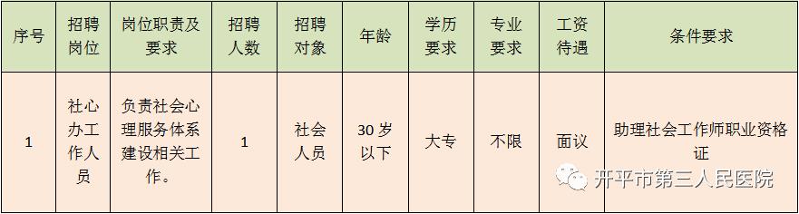 开平市三埠最新招聘网,开平市三埠最新招聘网，连接人才与机遇的桥梁