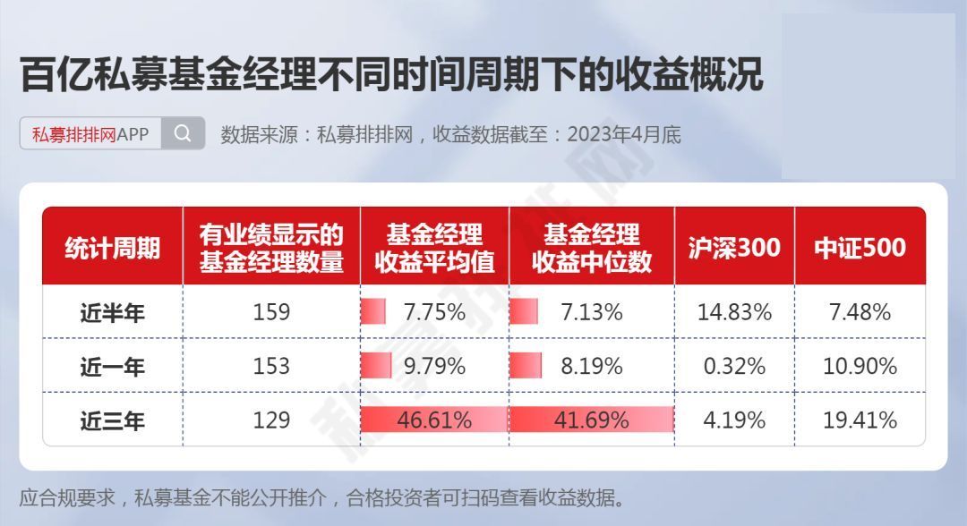 易基50基金净值查询今天最新净值,易基50基金净值查询——今天最新净值的深度解读