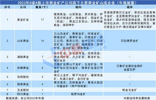 2023年最新法定传染病有哪些,2023年最新法定传染病概览