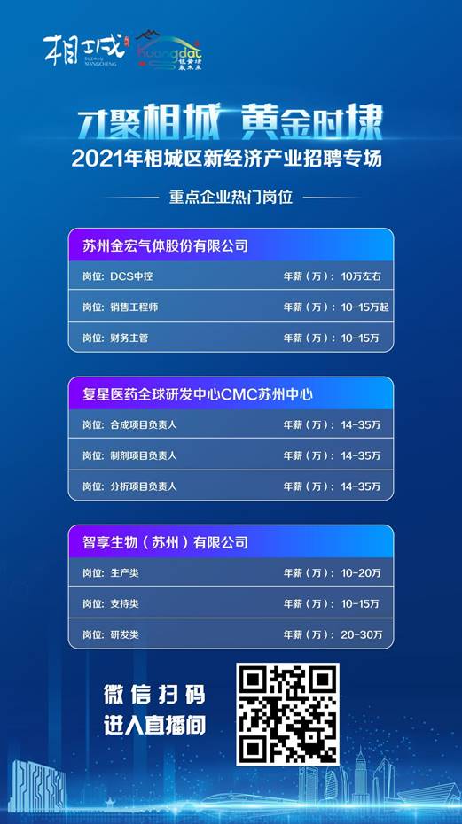 苏州黄埭最新招聘信息,苏州黄埭最新招聘信息概览