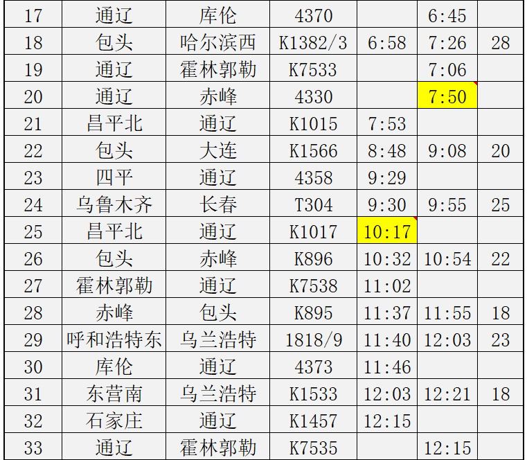 通北站最新列车时刻表,通北站最新列车时刻表详解