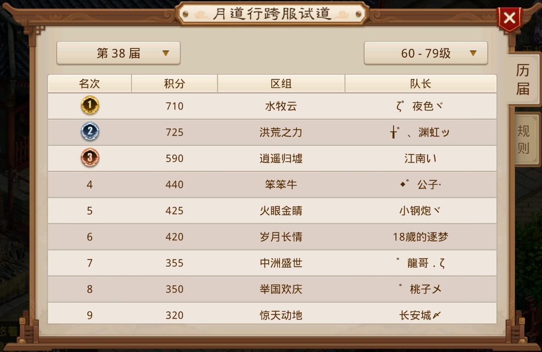 问道最新道行排行榜,问道最新道行排行榜，探寻修仙者的荣耀之巅