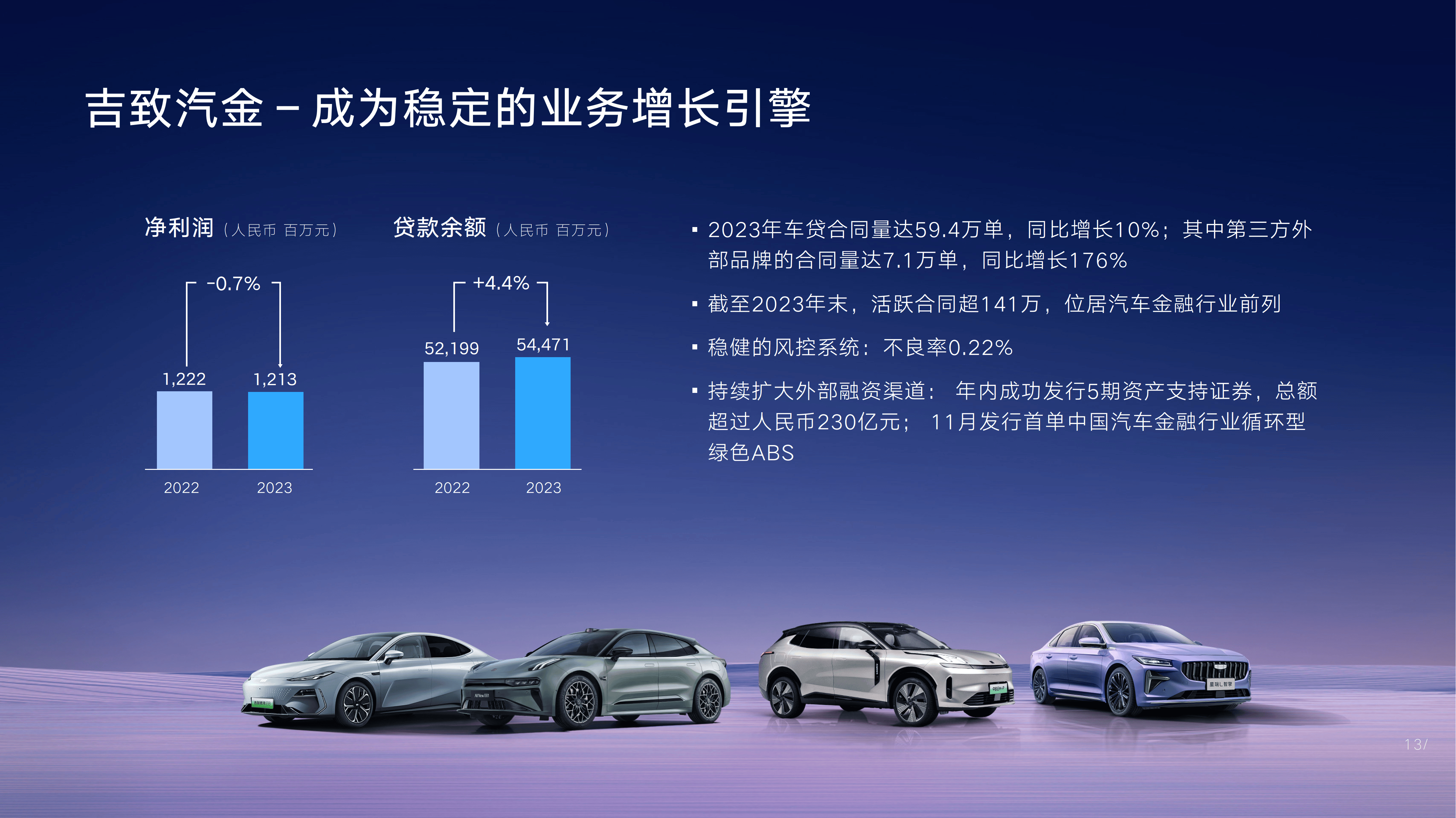 吉利汽车产能最新消息,吉利汽车产能最新消息，产能升级与未来展望
