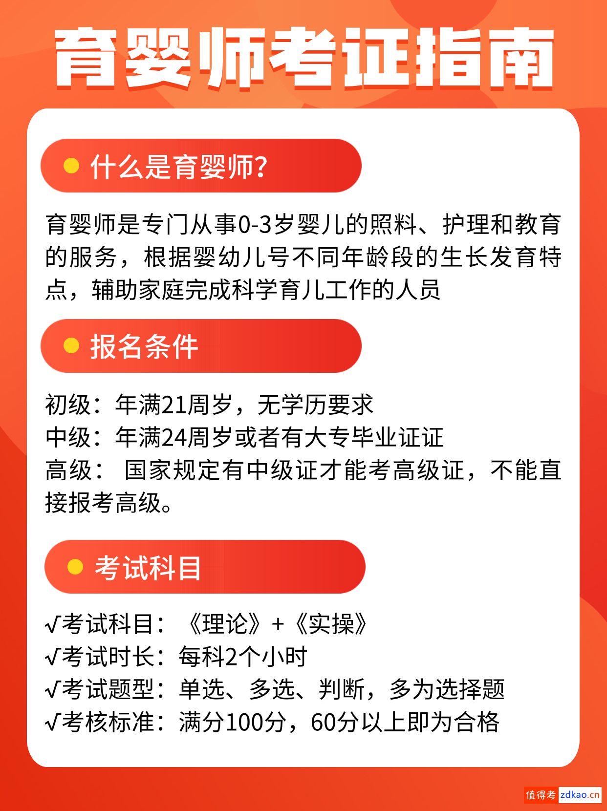 育婴师报考条件2022最新规定,关于育婴师报考条件的最新规定，育婴师职业发展的门槛与要求（2022年最新版）