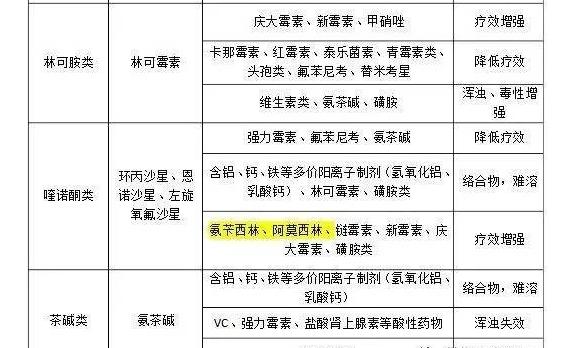 兽药配伍禁忌表最新版高清图,兽药配伍禁忌表最新版高清图及其应用重要性