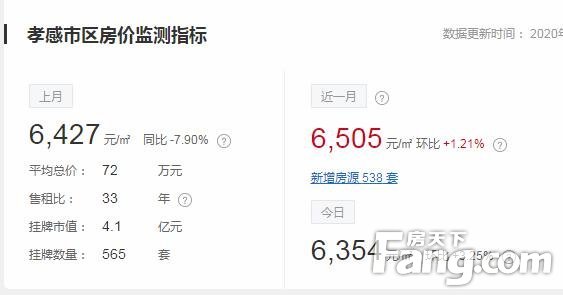 特别推荐 第33页