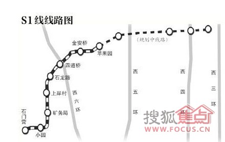 门头沟s1线最新消息,门头沟S1线最新消息，进展、影响与展望