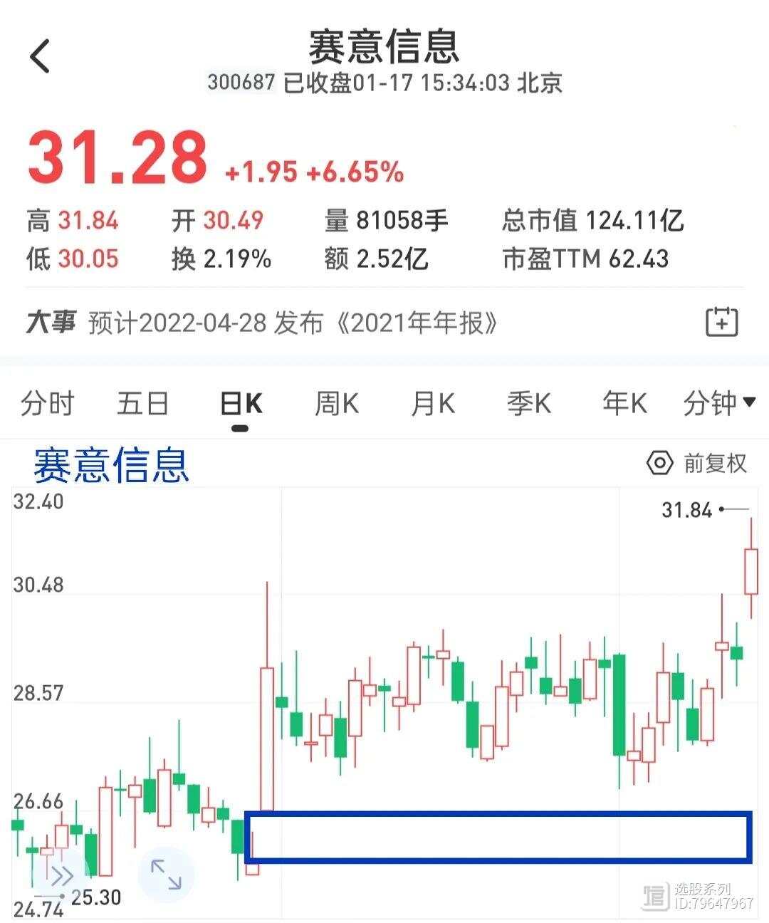 赛意信息股票最新消息,赛意信息股票最新消息深度解析