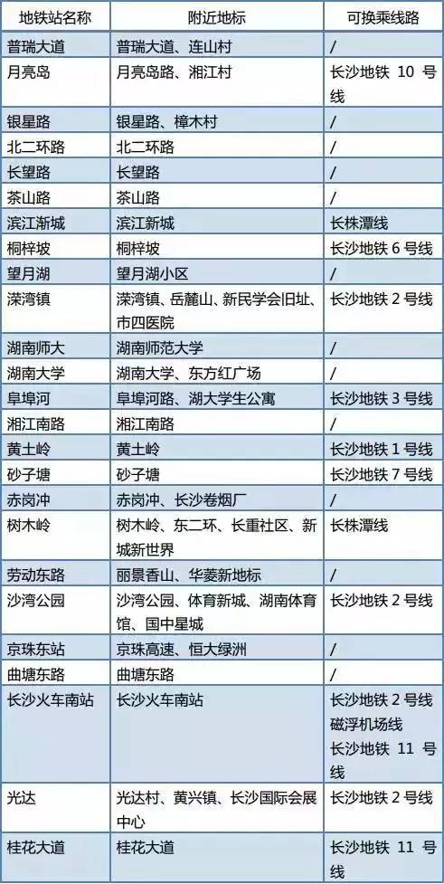 长沙4号线地铁线路图最新,长沙地铁4号线线路图最新动态与深度解析