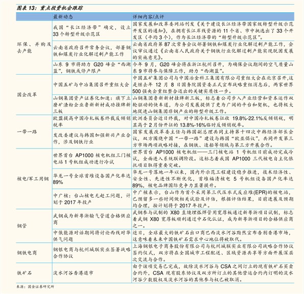 万通地产股票最新消息,万通地产股票最新消息全面解析