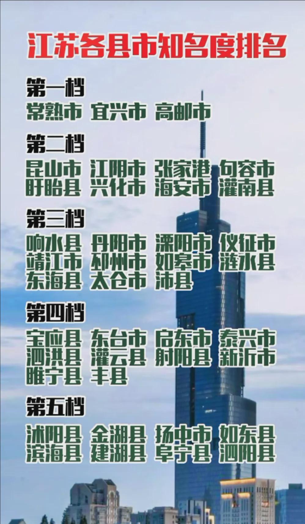 江苏省直管县最新消息,江苏省直管县最新消息全面解读