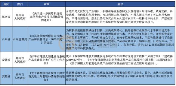 原阳二手房最新消息58,原阳二手房市场最新消息，深度解读与前景预测（附58同城最新数据）