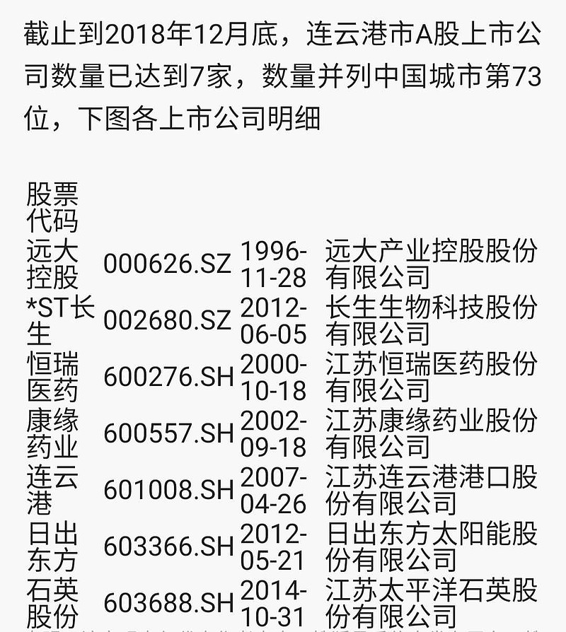 连云港股票停牌最新消息,连云港股票停牌最新消息，深度分析与市场反应