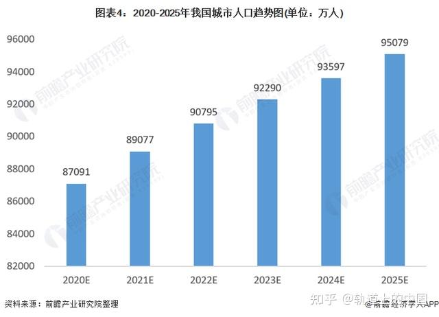 丰润二手房最新消息58,丰润二手房市场最新消息，深度解读与前景展望