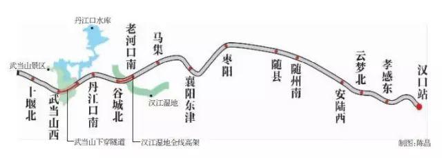 汉十高铁随州最新进展,汉十高铁随州最新进展报告