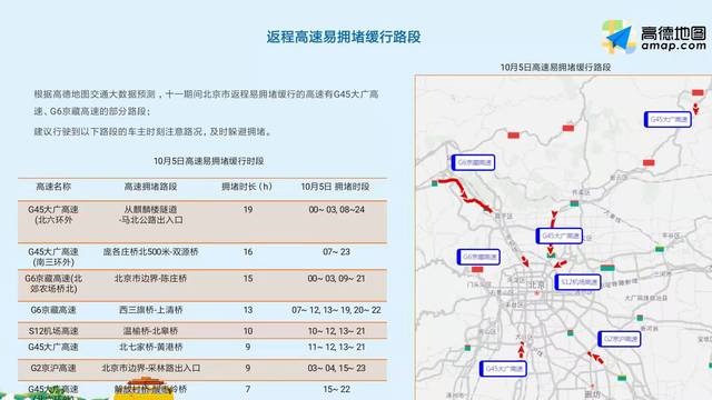 2020年十一北京出京最新消息,关于2020年十一期间北京出京最新消息详解