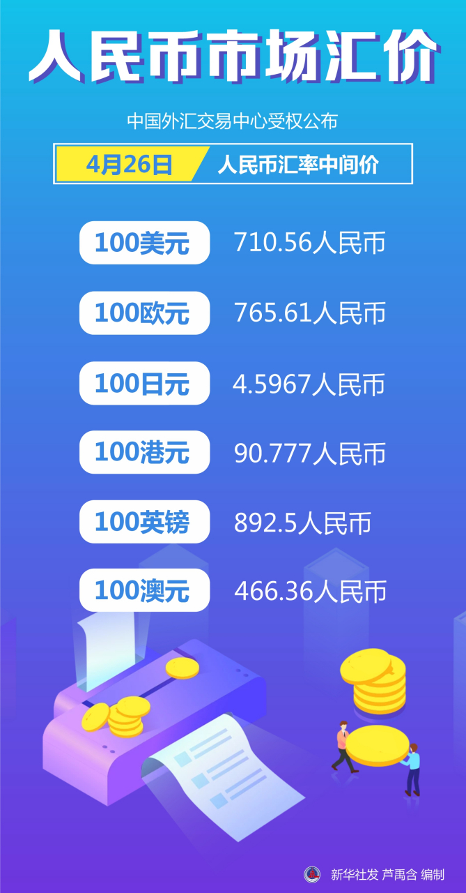中国八大银行最新外汇人民币汇率,中国八大银行最新外汇人民币汇率概览