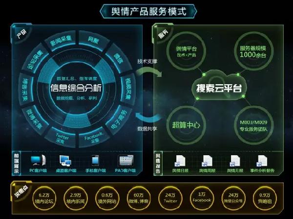 850最新版本官网收分,探索最新版本的官网，850与积分收集的魅力